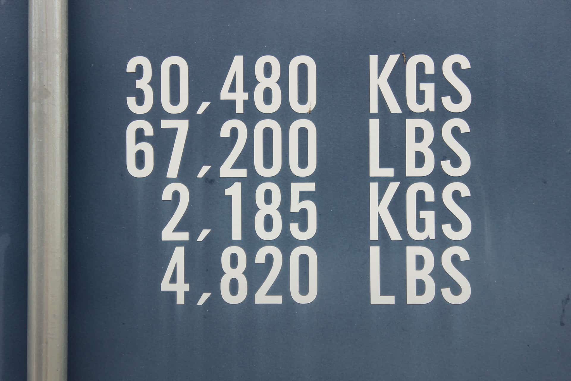Bridging the Global Gap: Why an Ultimate Unit Converter is Your Best Digital Companion